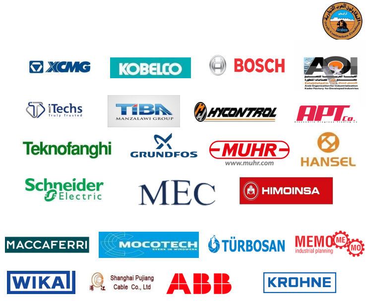 Construction Equipment and Machinery